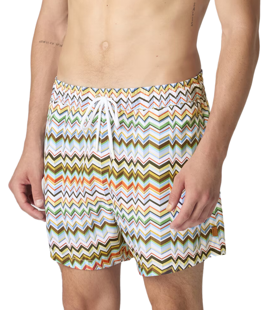 IRREGULAR ZIGZAG PRINT SWIMSHORT