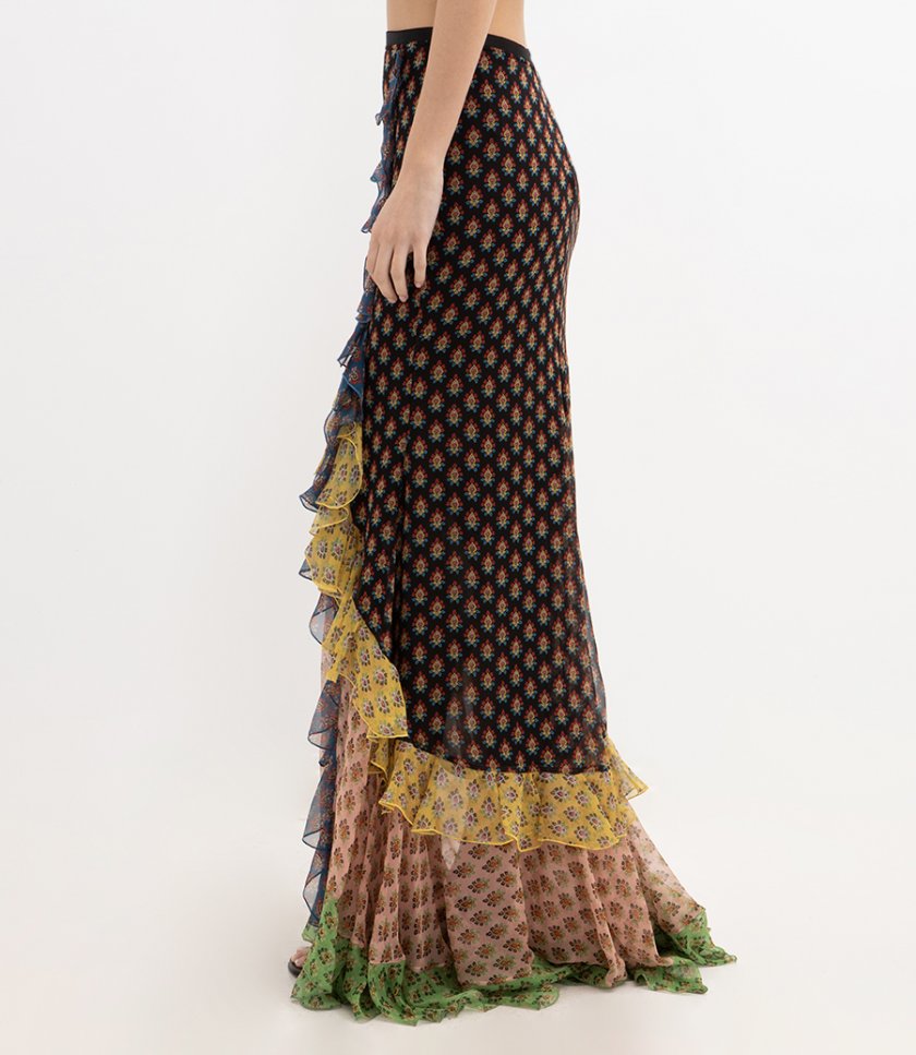 ETRO